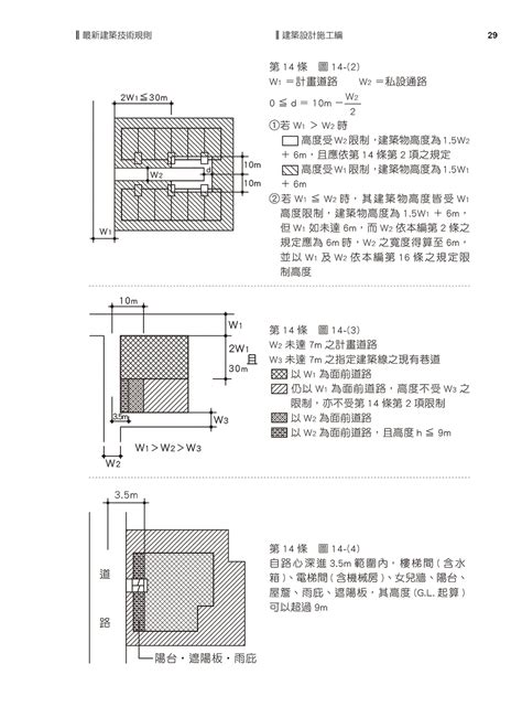 圍牆 法規|建築物磚構造設計及施工規範